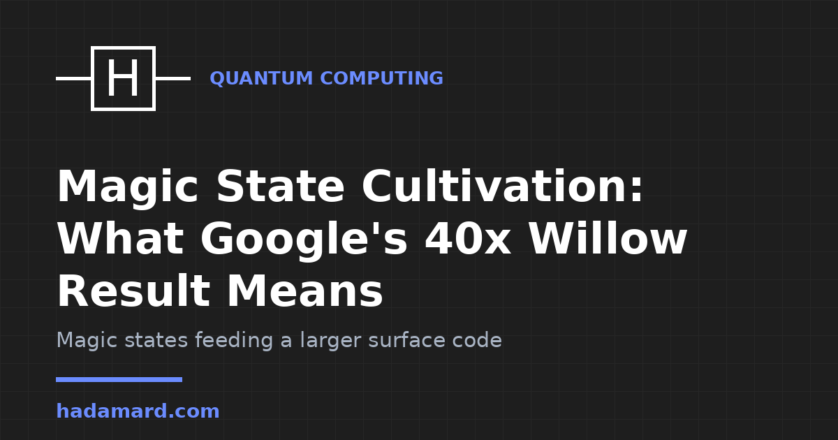 Magic State Cultivation: What Google's 40x Willow Result Means — Hadamard