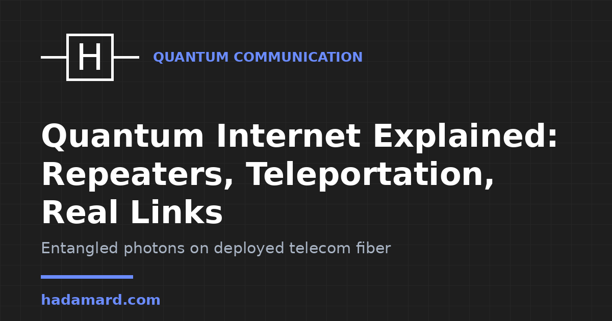 Quantum Internet Explained: Repeaters, Teleportation, Real Links — Hadamard