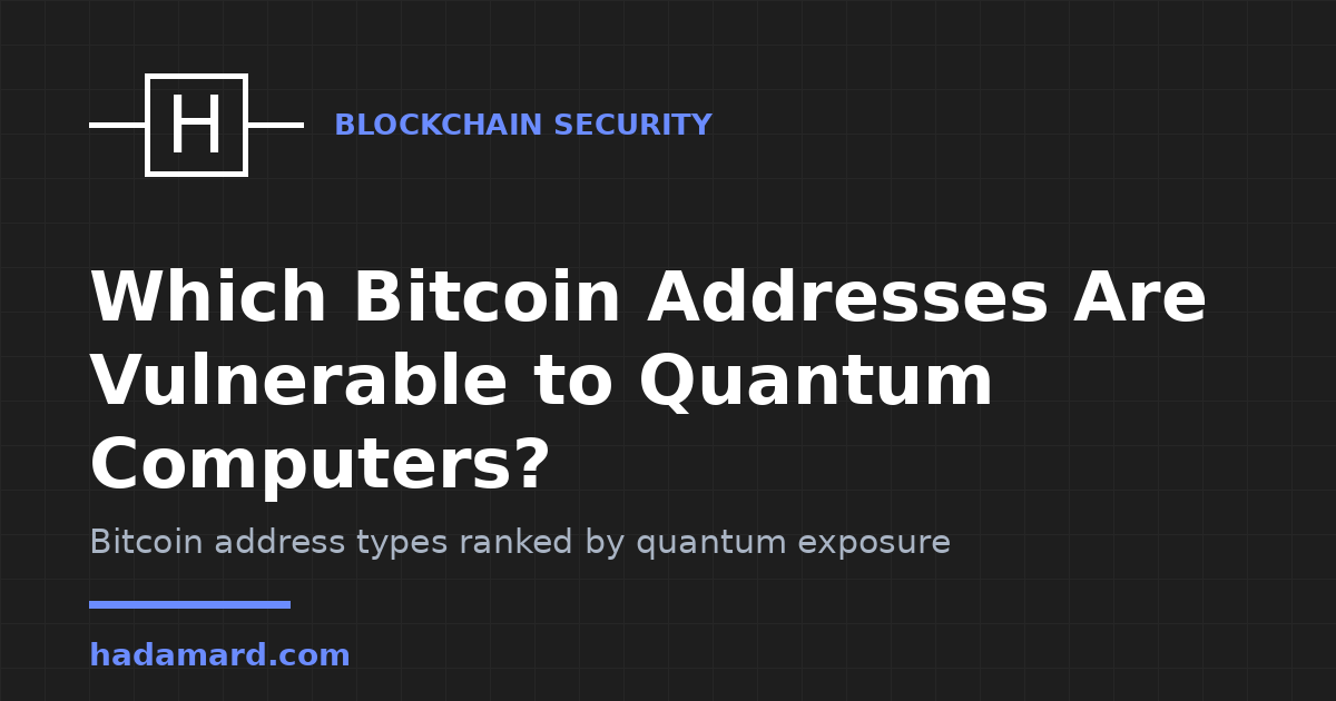 Which Bitcoin Addresses Are Vulnerable to Quantum Computers? — Hadamard