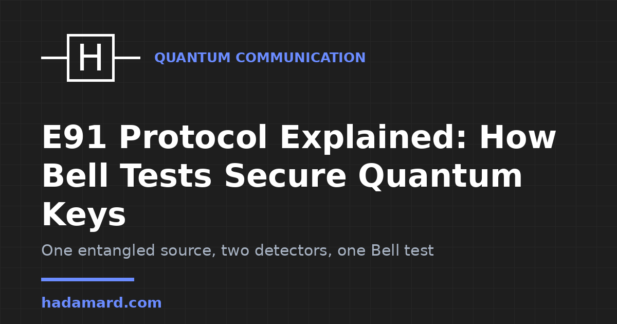 E91 Protocol Explained: How Bell Tests Secure Quantum Keys — Hadamard