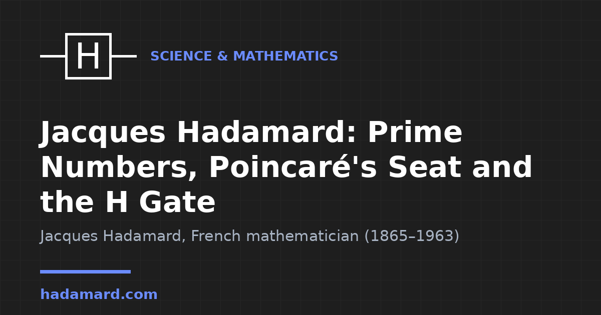 Jacques Hadamard: Prime Numbers, Poincaré's Seat and the H Gate — Hadamard