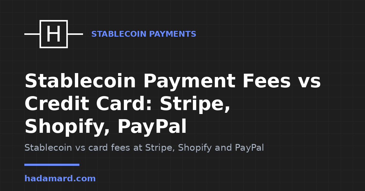 Stablecoin Payment Fees vs Credit Card: Stripe, Shopify, PayPal — Hadamard