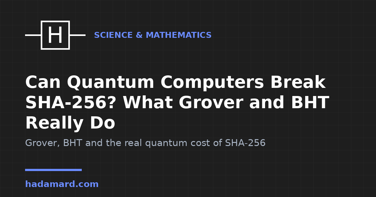 Can Quantum Computers Break SHA-256? What Grover and BHT Really Do — Hadamard